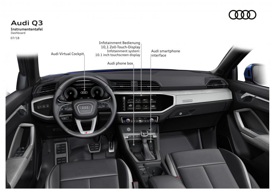 Схема Audi Q3 45 TFSI Quattro S-Line 2018 года  (WW) (фото 24 из 56)